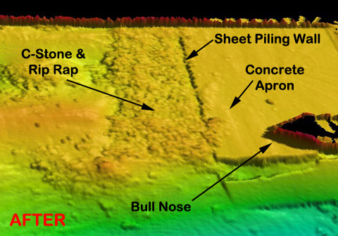 Hydrographic Survey Hydrographic Survey